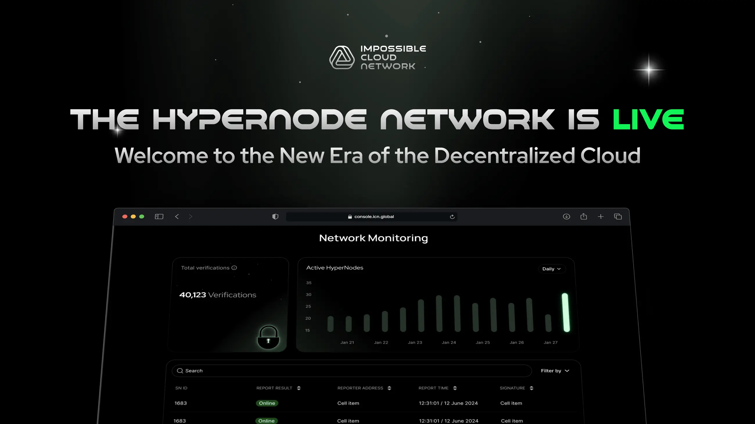 Understanding ICN Links and the Hypernode Network: A Complete Guide